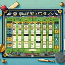 Ipl qualifier match schedule